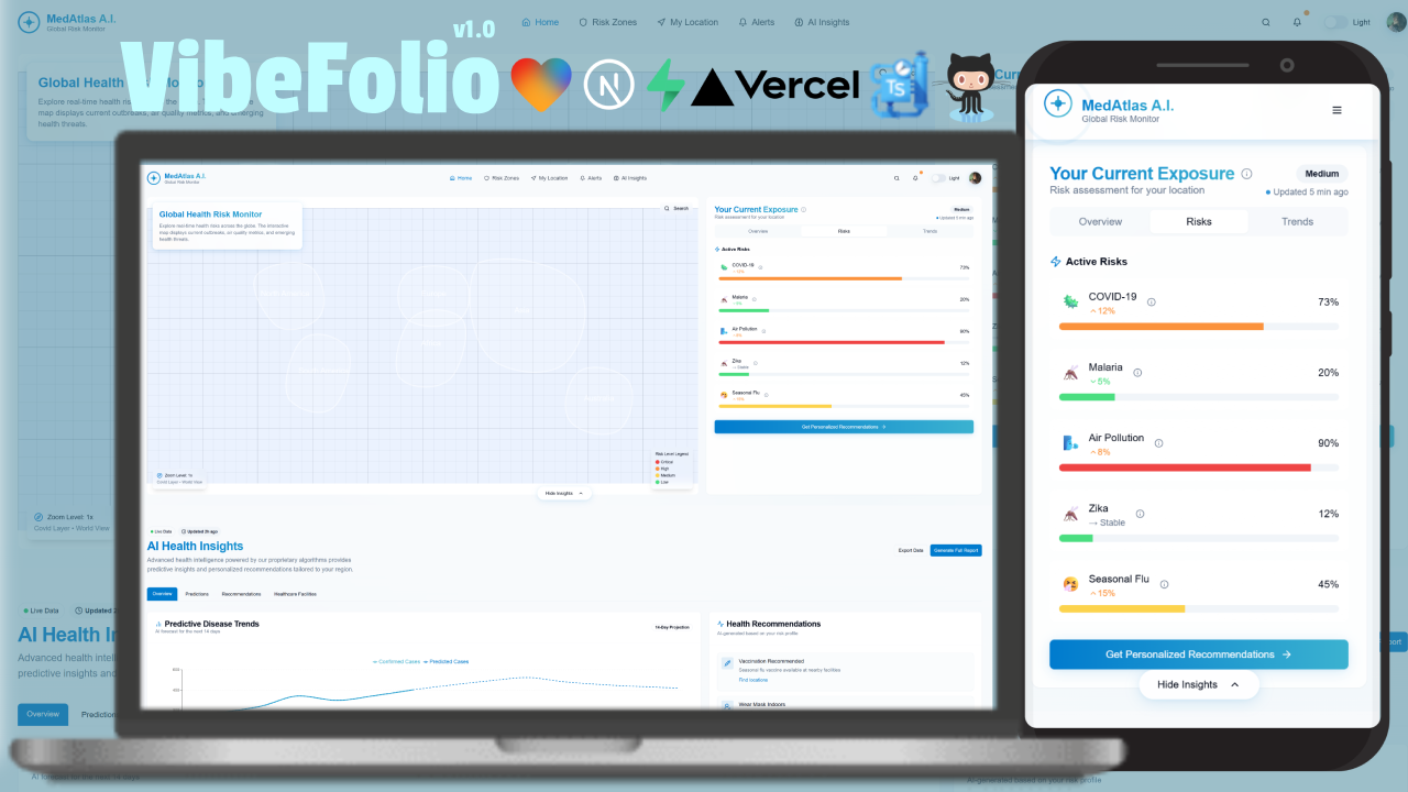 MedAtlas Dashboard